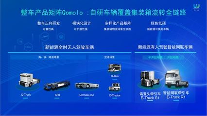 亮相世界智能大会,西井科技靠的是什么?